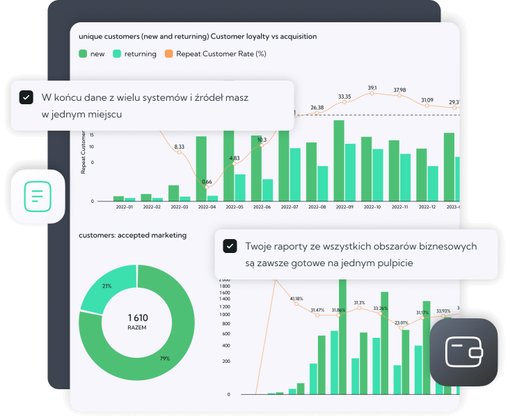 Top box data-driven - info 1